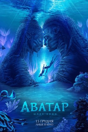 Аватар: Шлях води